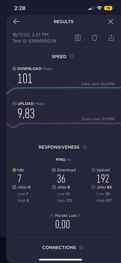 Colourful Artistic Apart 100Mbps Center Of Atena Exterior foto